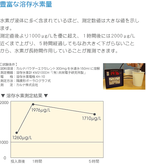 ORPїnf̑茋